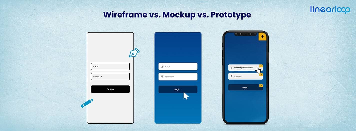 Wireframe vs Mockup vs Prototype - What's the Difference?