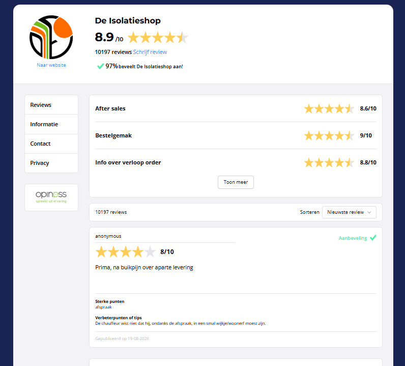 CUSTOMER REVIEWS — 10,192 BEOORDELINGEN