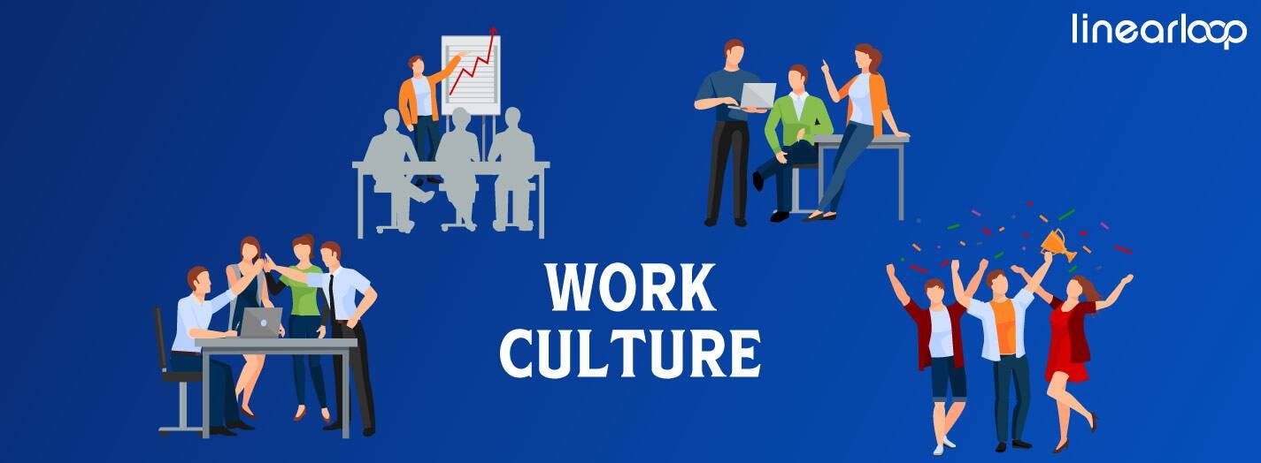 Everything You’ve Ever Wanted to Know About Linearloop Work Culture