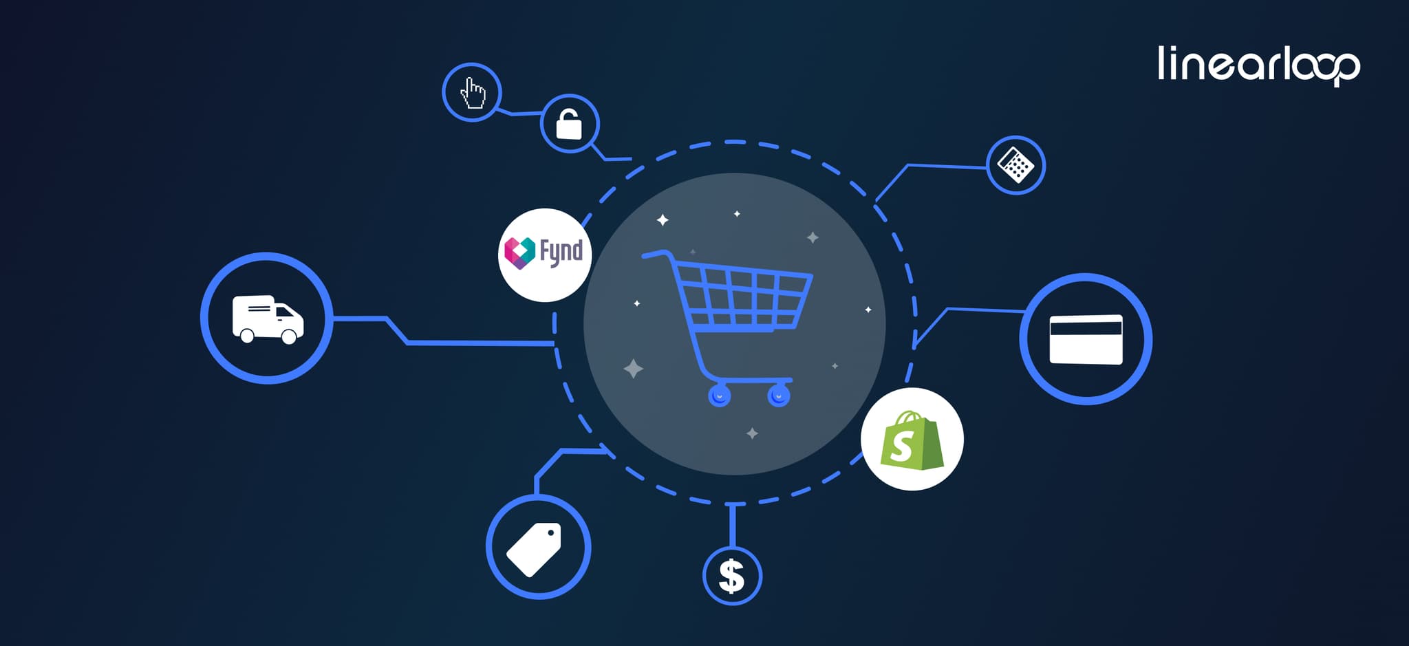 Best Enterprise eCommerce Solution in 2024 Best Enterprise eCommerce Solution in 2024