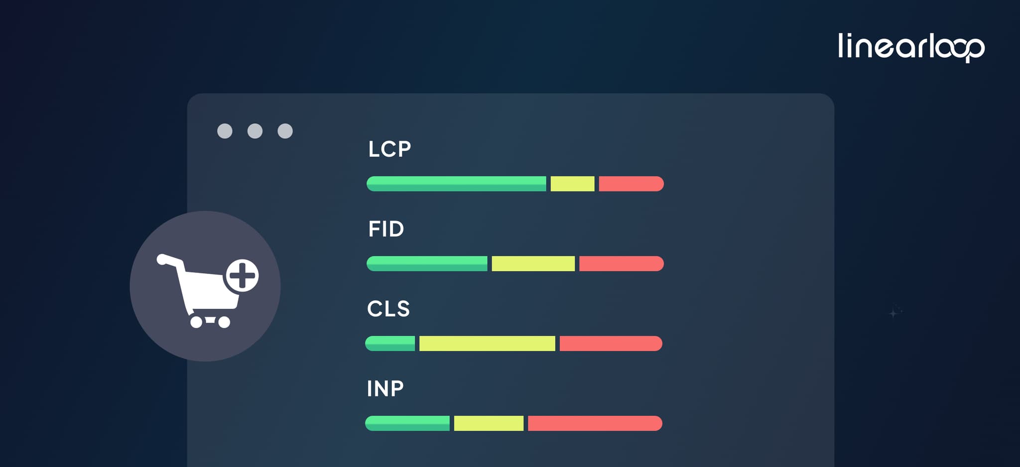 How Core Web vital is helpful in SEO E-commerce? How Core Web vital is helpful in SEO E-commerce?
