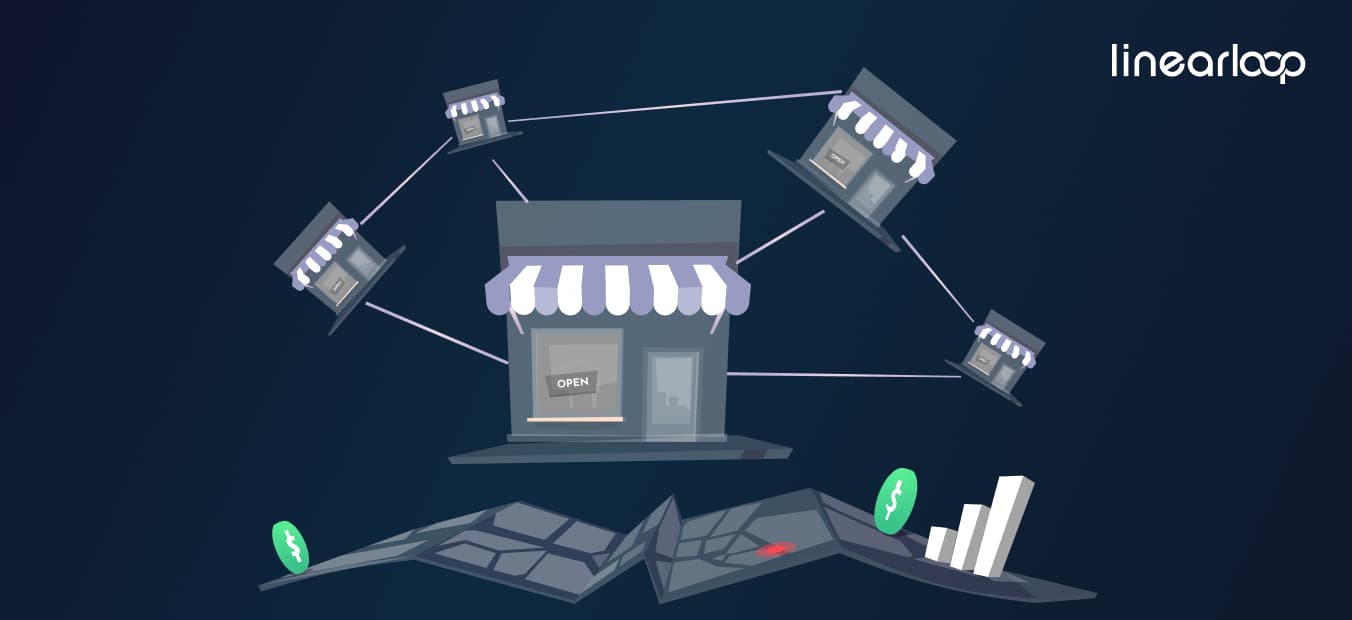 Importance of Custom Software Development for Small Businesses Importance of Custom Software Development for Small Businesses