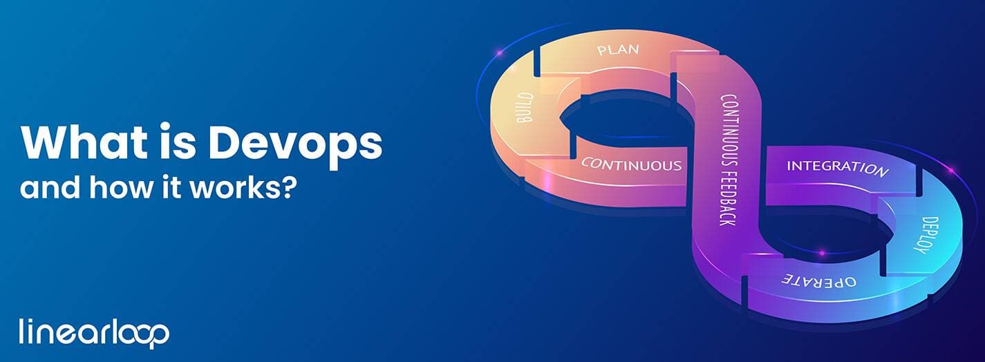 What Is DevOps and How Does It Work? What Is DevOps and How Does It Work?
