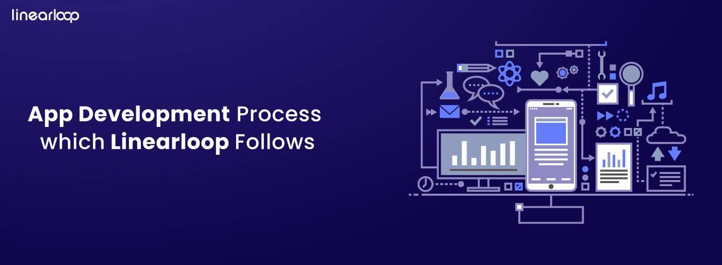 The App Development Process Which Linearloop Follows The App Development Process Which Linearloop Follows